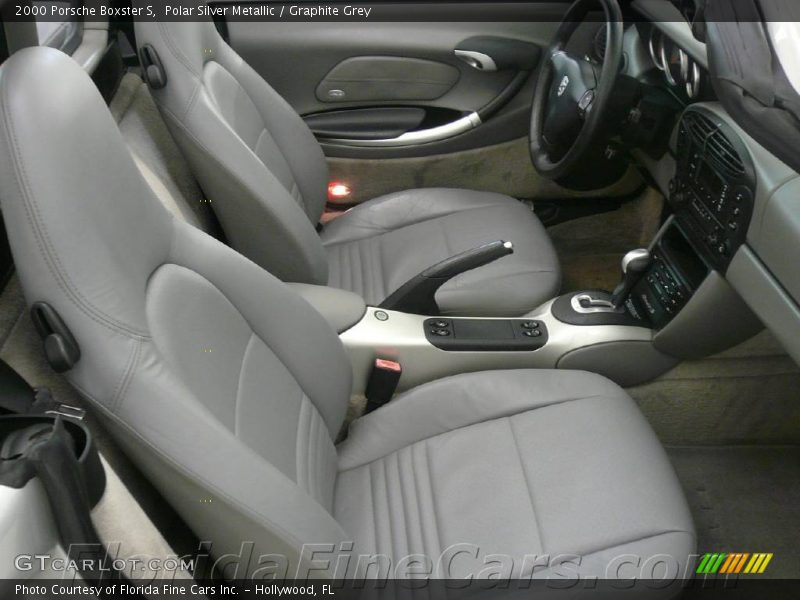 Polar Silver Metallic / Graphite Grey 2000 Porsche Boxster S