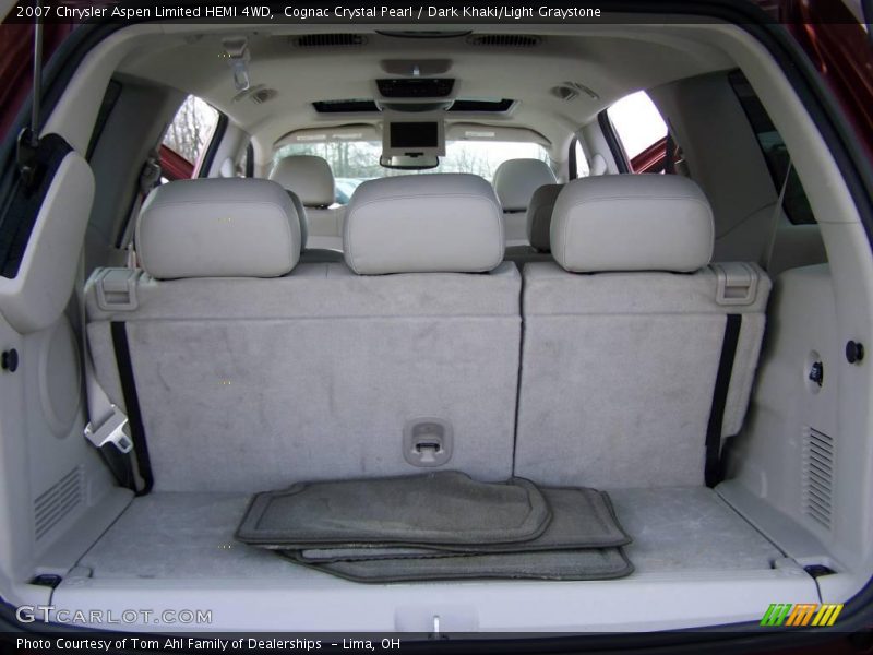 Cognac Crystal Pearl / Dark Khaki/Light Graystone 2007 Chrysler Aspen Limited HEMI 4WD