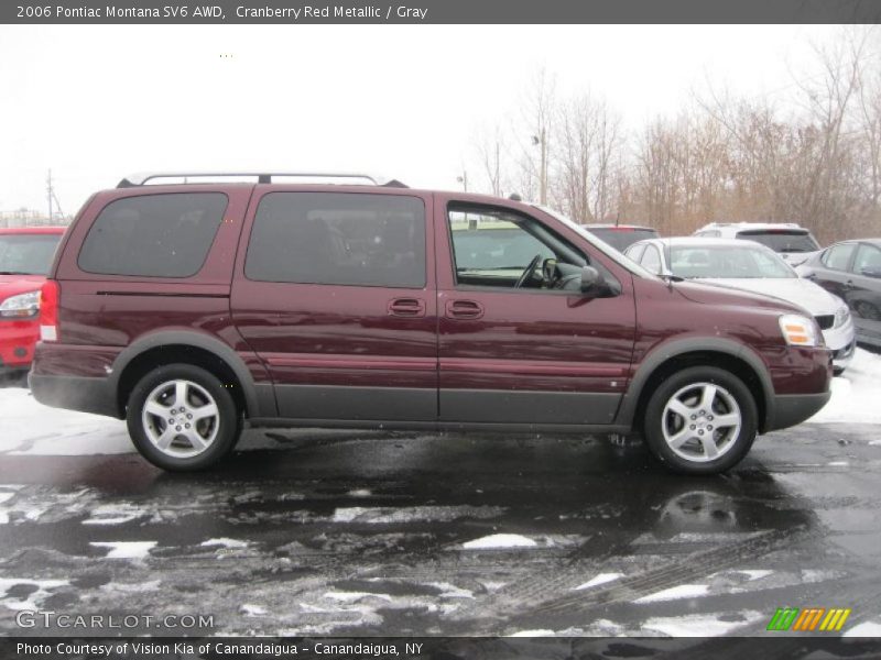  2006 Montana SV6 AWD Cranberry Red Metallic