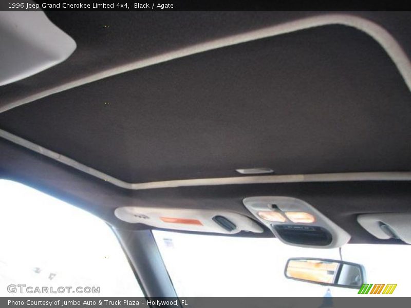 Black / Agate 1996 Jeep Grand Cherokee Limited 4x4