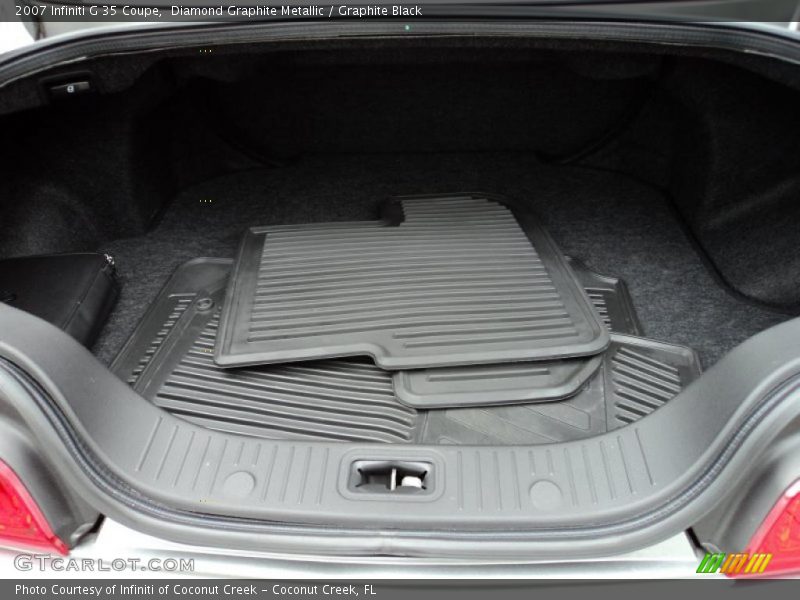 Diamond Graphite Metallic / Graphite Black 2007 Infiniti G 35 Coupe