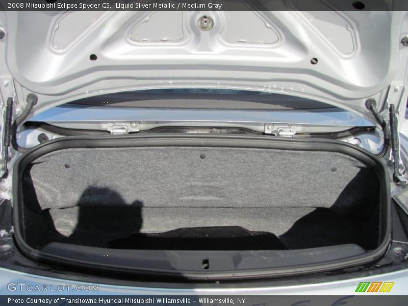 Liquid Silver Metallic / Medium Gray 2008 Mitsubishi Eclipse Spyder GS