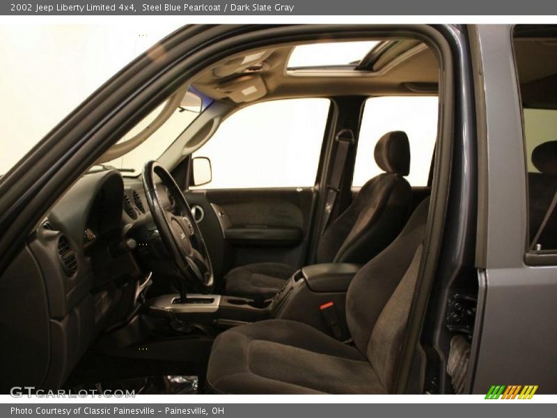 Steel Blue Pearlcoat / Dark Slate Gray 2002 Jeep Liberty Limited 4x4