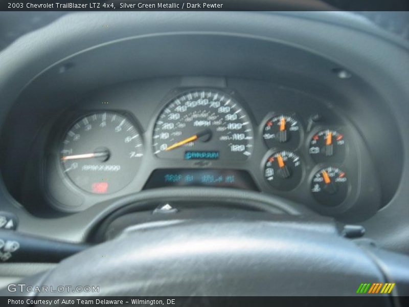 Silver Green Metallic / Dark Pewter 2003 Chevrolet TrailBlazer LTZ 4x4