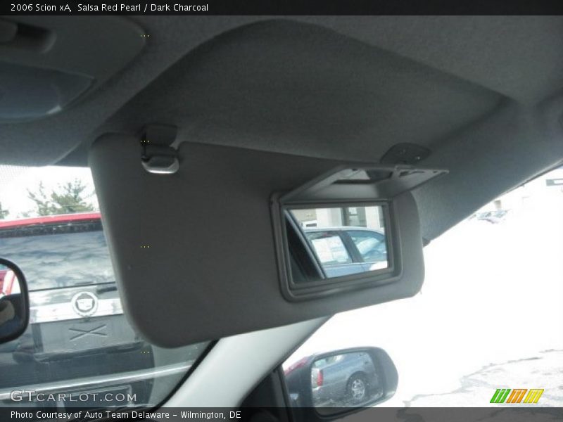 Salsa Red Pearl / Dark Charcoal 2006 Scion xA