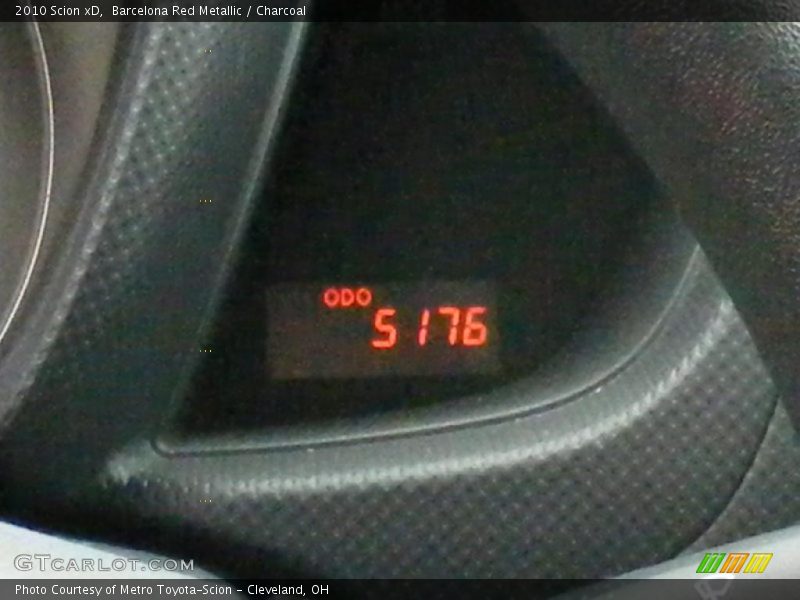 Barcelona Red Metallic / Charcoal 2010 Scion xD