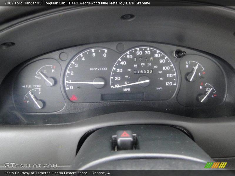  2002 Ranger XLT Regular Cab XLT Regular Cab Gauges