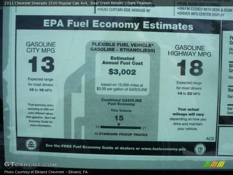  2011 Silverado 1500 Regular Cab 4x4 Window Sticker