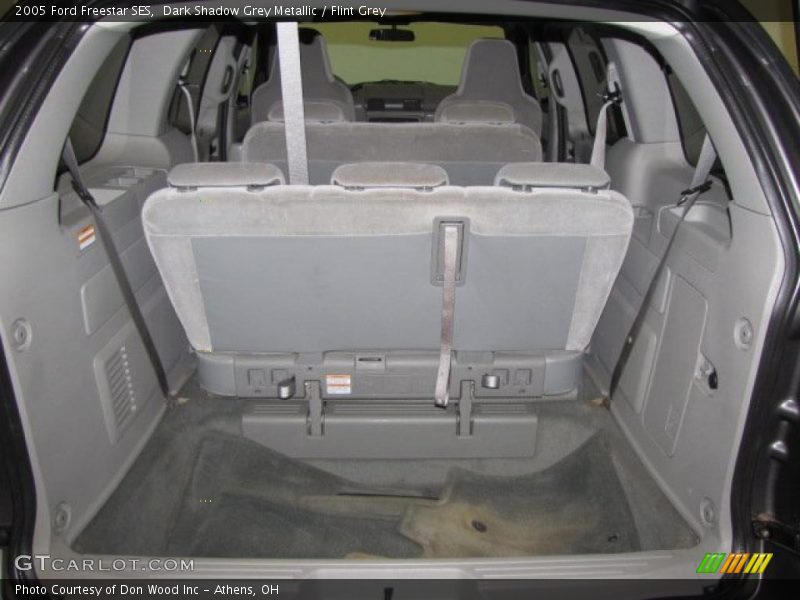 Dark Shadow Grey Metallic / Flint Grey 2005 Ford Freestar SES