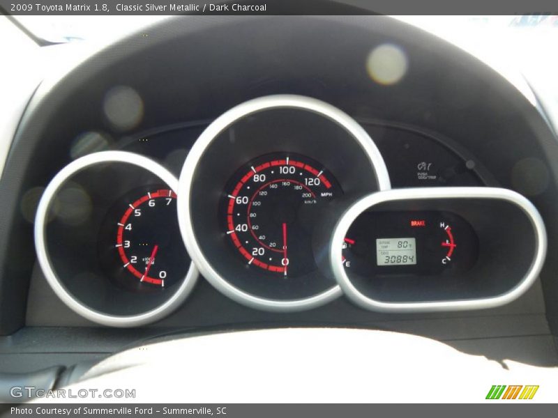  2009 Matrix 1.8 1.8 Gauges