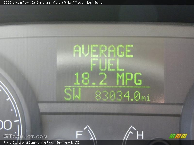 Vibrant White / Medium Light Stone 2006 Lincoln Town Car Signature