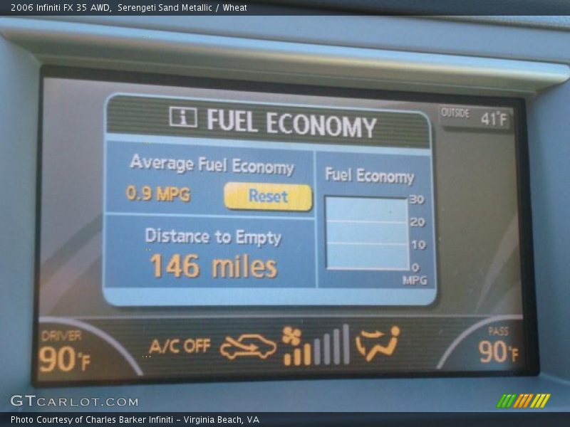 Serengeti Sand Metallic / Wheat 2006 Infiniti FX 35 AWD