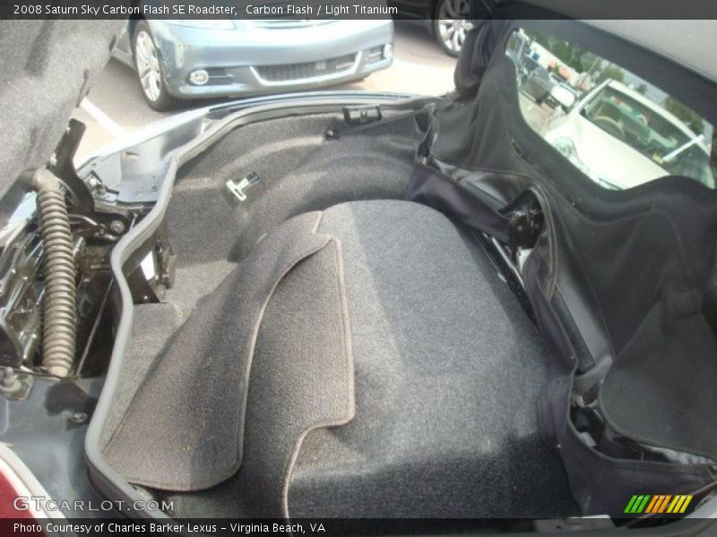 Carbon Flash / Light Titanium 2008 Saturn Sky Carbon Flash SE Roadster