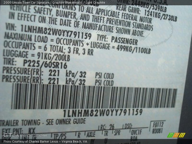 2000 Town Car Signature Graphite Blue Metallic Color Code KX