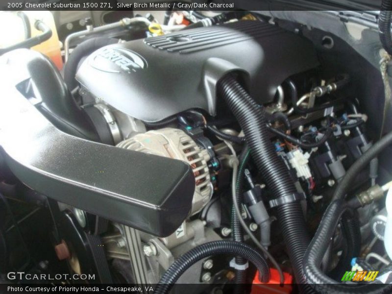 Silver Birch Metallic / Gray/Dark Charcoal 2005 Chevrolet Suburban 1500 Z71