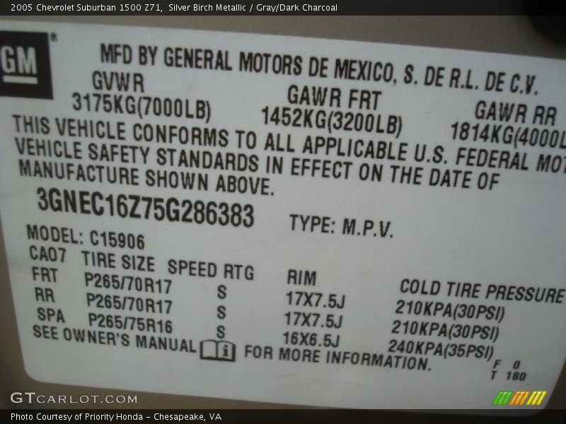 Silver Birch Metallic / Gray/Dark Charcoal 2005 Chevrolet Suburban 1500 Z71