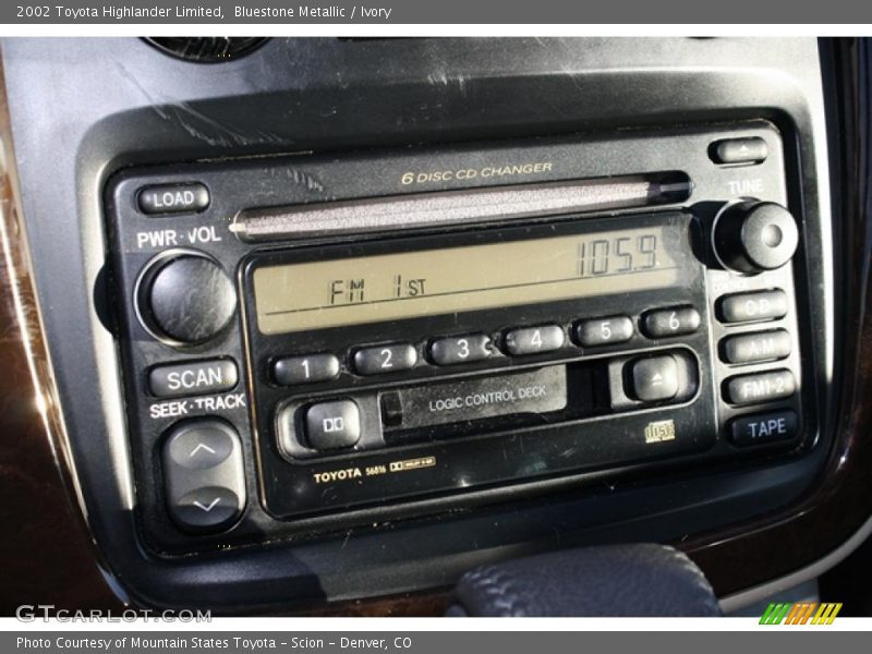 Bluestone Metallic / Ivory 2002 Toyota Highlander Limited