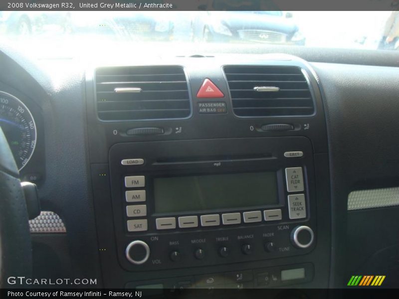 United Grey Metallic / Anthracite 2008 Volkswagen R32