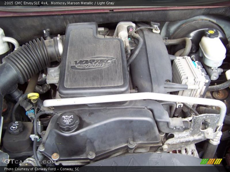 Monterey Maroon Metallic / Light Gray 2005 GMC Envoy SLE 4x4