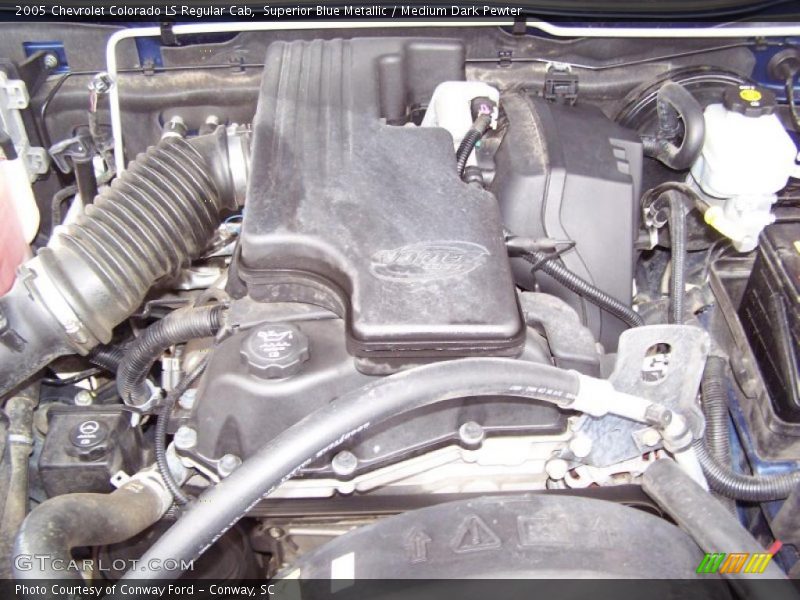  2005 Colorado LS Regular Cab Engine - 2.8L DOHC 16V 4 Cylinder