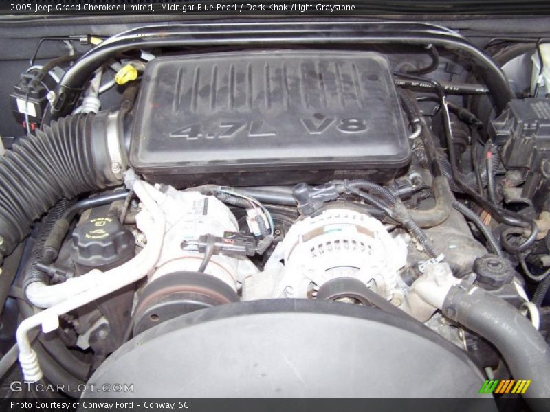 Midnight Blue Pearl / Dark Khaki/Light Graystone 2005 Jeep Grand Cherokee Limited