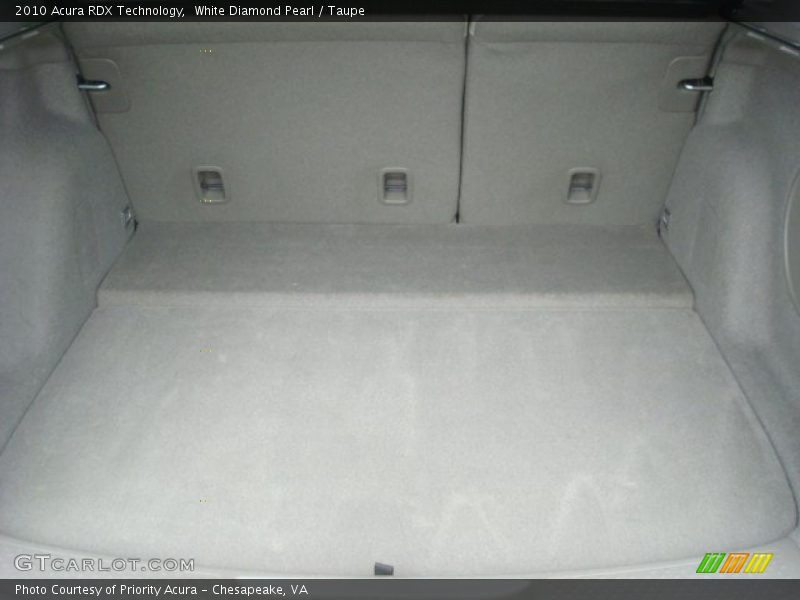  2010 RDX Technology Trunk