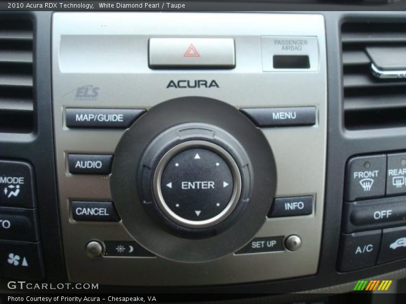 Controls of 2010 RDX Technology