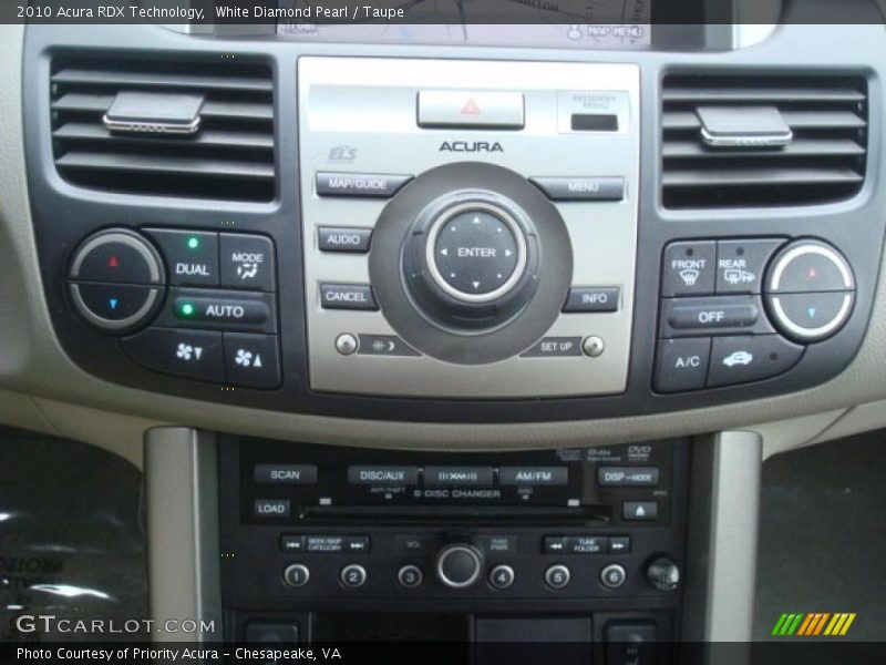 Controls of 2010 RDX Technology