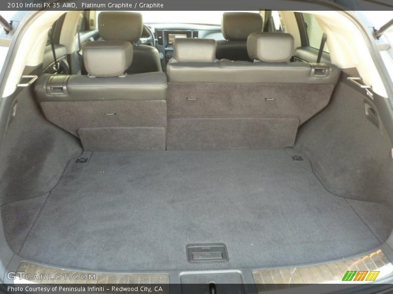 Platinum Graphite / Graphite 2010 Infiniti FX 35 AWD