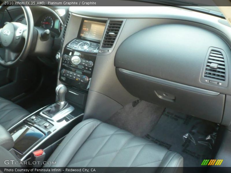 Platinum Graphite / Graphite 2010 Infiniti FX 35 AWD
