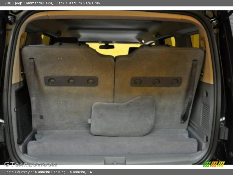 Black / Medium Slate Gray 2006 Jeep Commander 4x4