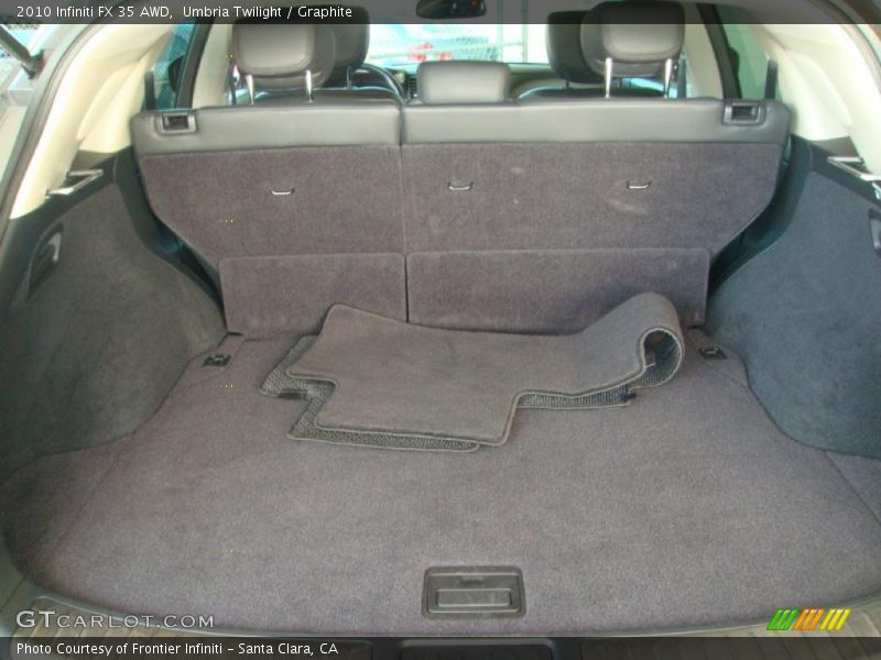 Umbria Twilight / Graphite 2010 Infiniti FX 35 AWD