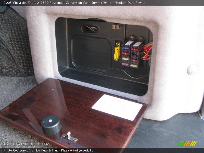 Summit White / Medium Dark Pewter 2005 Chevrolet Express 1500 Passenger Conversion Van