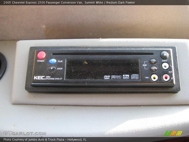 Summit White / Medium Dark Pewter 2005 Chevrolet Express 1500 Passenger Conversion Van
