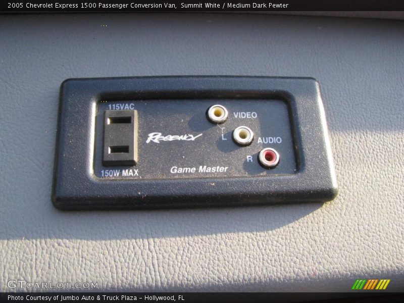 Summit White / Medium Dark Pewter 2005 Chevrolet Express 1500 Passenger Conversion Van
