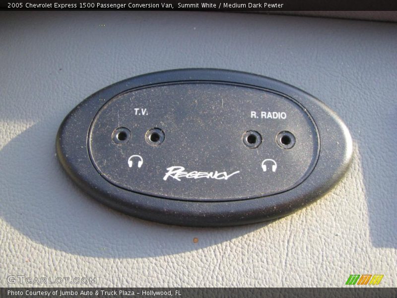 Summit White / Medium Dark Pewter 2005 Chevrolet Express 1500 Passenger Conversion Van