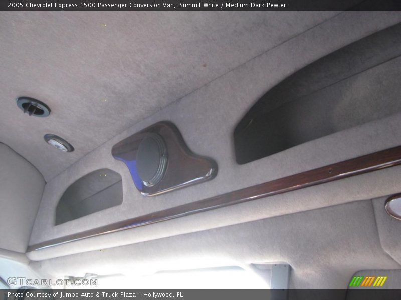 Summit White / Medium Dark Pewter 2005 Chevrolet Express 1500 Passenger Conversion Van