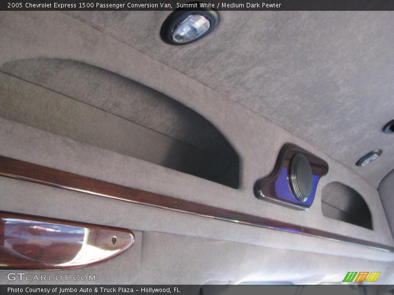 Summit White / Medium Dark Pewter 2005 Chevrolet Express 1500 Passenger Conversion Van