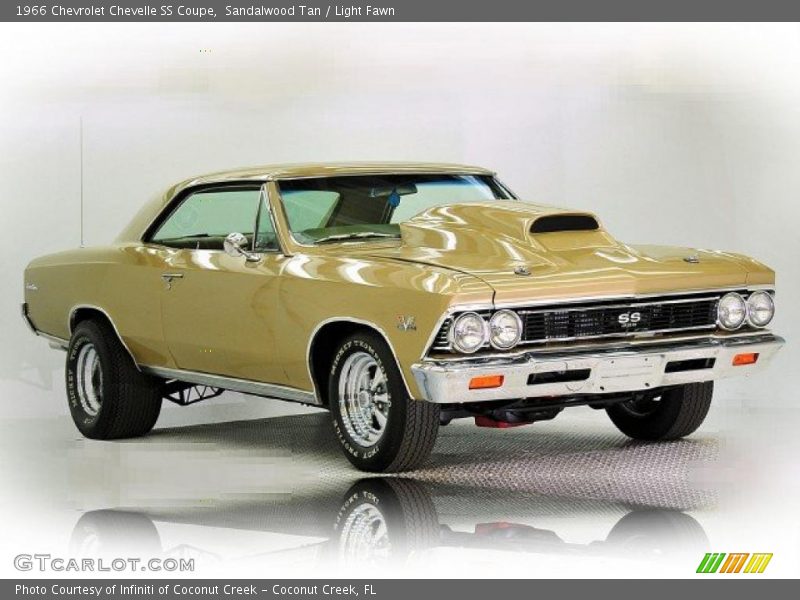 Front 3/4 View of 1966 Chevelle SS Coupe