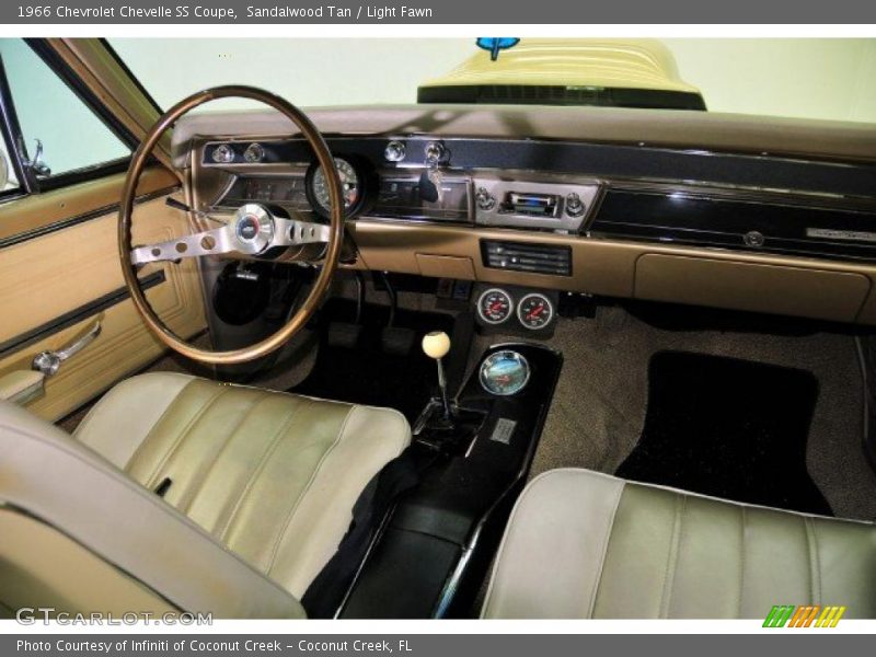 Dashboard of 1966 Chevelle SS Coupe