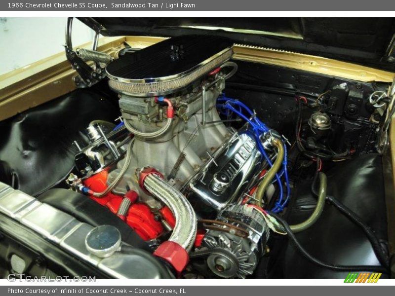 1966 Chevelle SS Coupe Engine - Crate 454 cid V8
