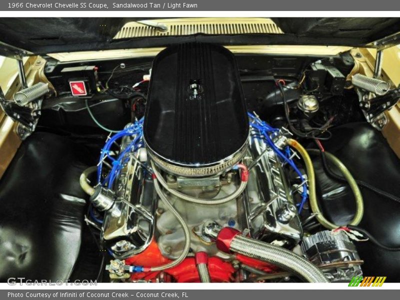  1966 Chevelle SS Coupe Engine - Crate 454 cid V8