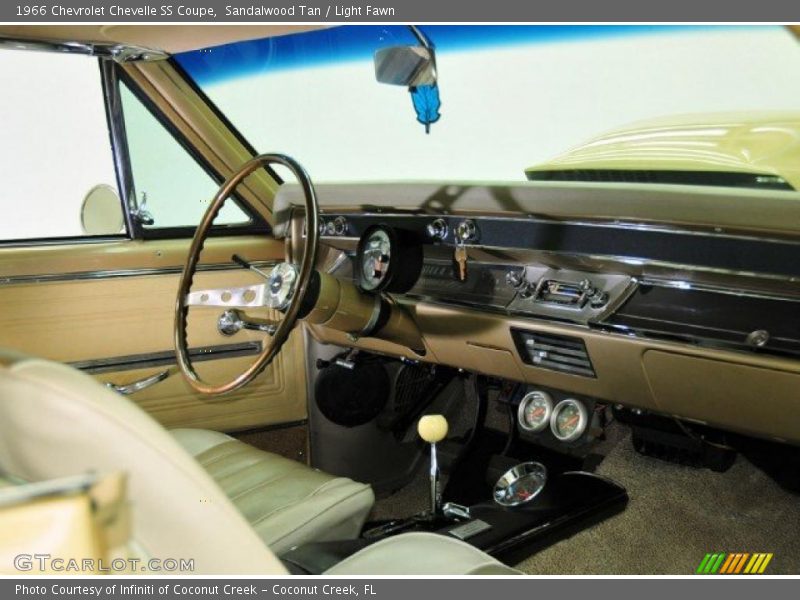 Dashboard of 1966 Chevelle SS Coupe