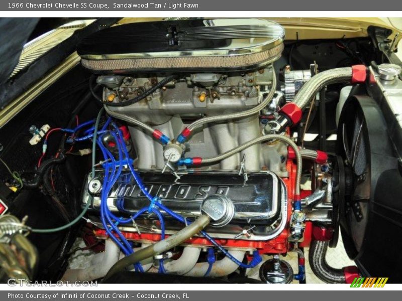  1966 Chevelle SS Coupe Engine - Crate 454 cid V8