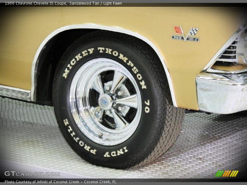 Custom Wheels of 1966 Chevelle SS Coupe