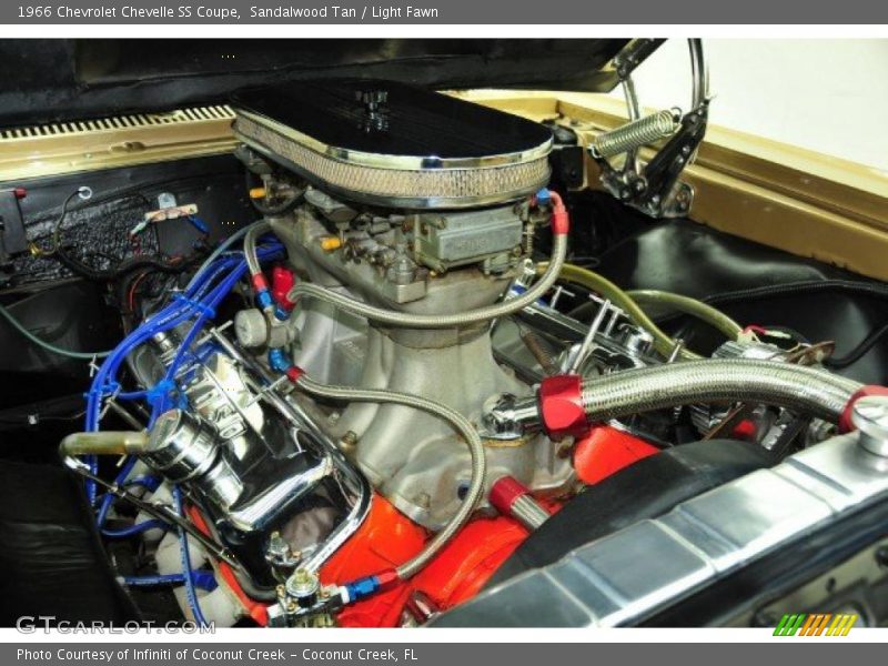  1966 Chevelle SS Coupe Engine - Crate 454 cid V8