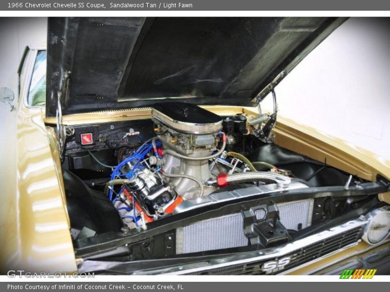  1966 Chevelle SS Coupe Engine - Crate 454 cid V8