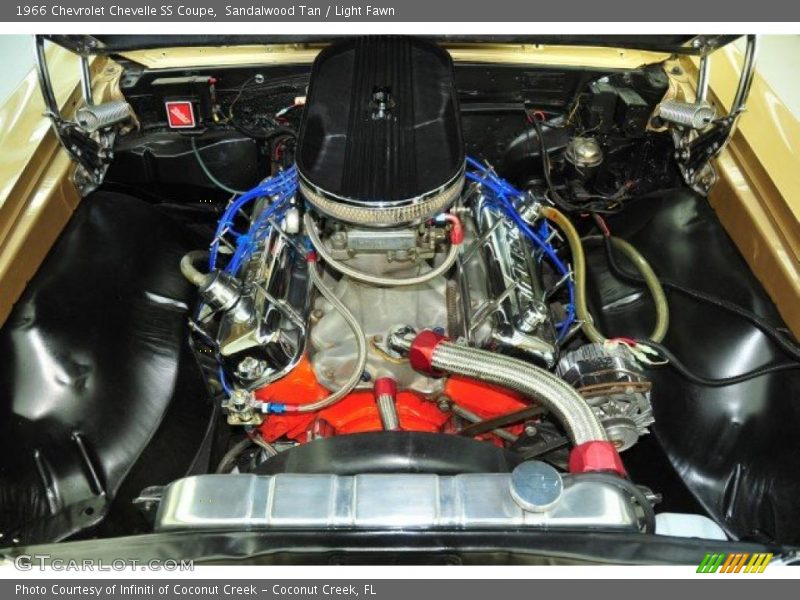  1966 Chevelle SS Coupe Engine - Crate 454 cid V8