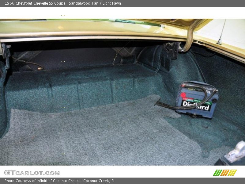  1966 Chevelle SS Coupe Trunk