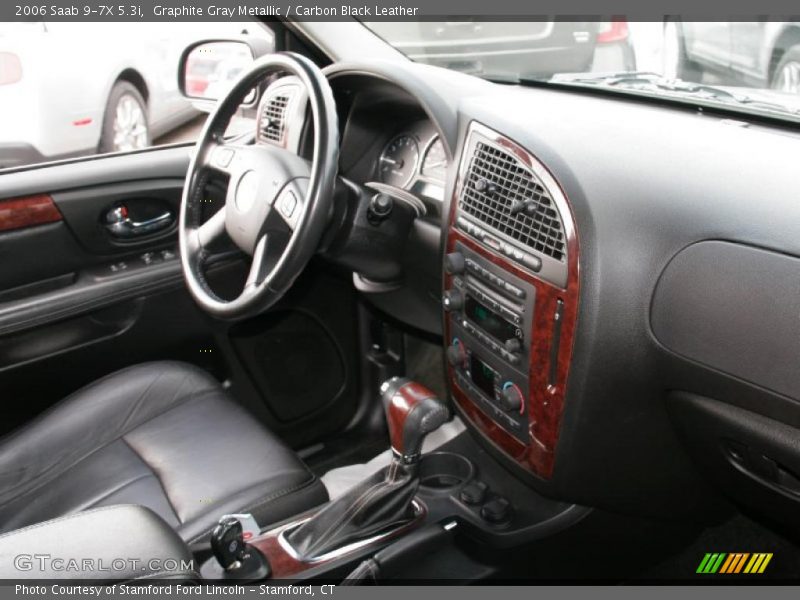 Graphite Gray Metallic / Carbon Black Leather 2006 Saab 9-7X 5.3i